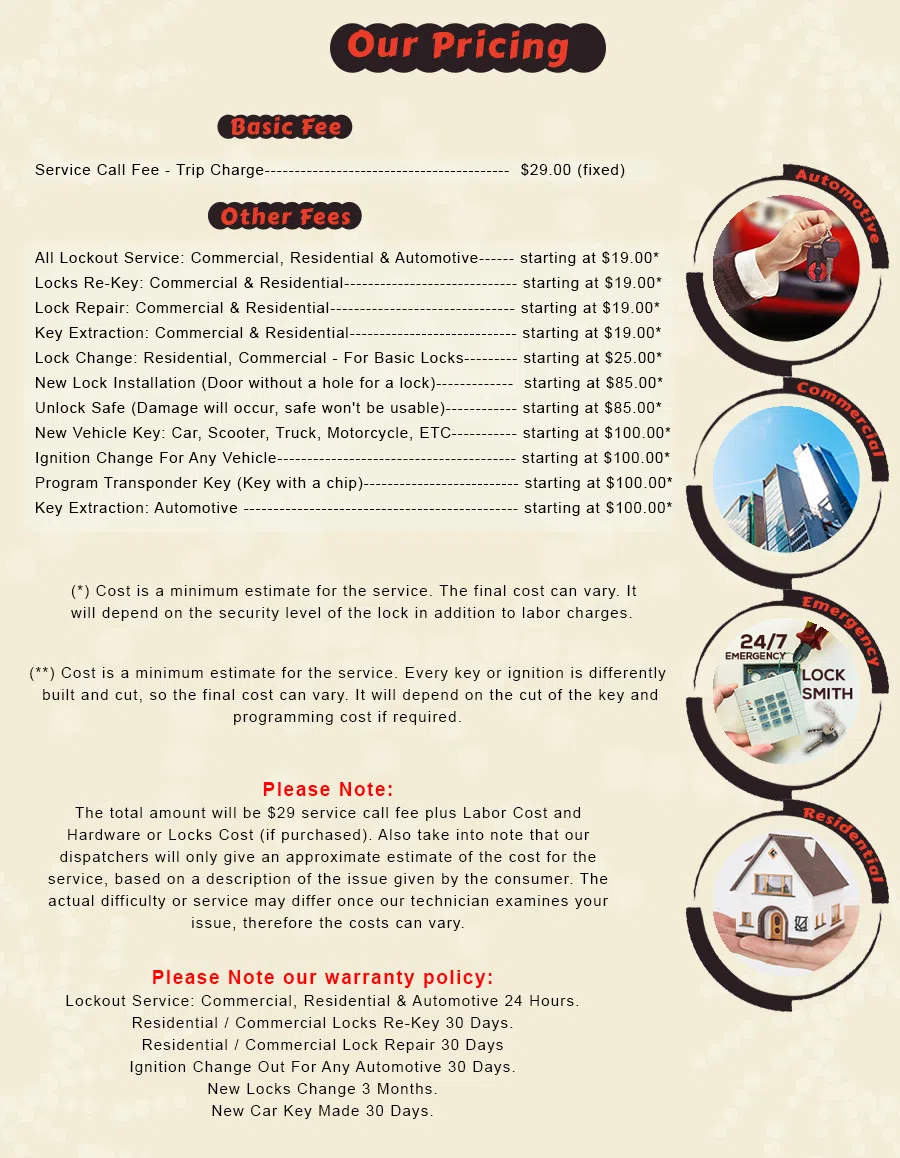 Glenwood IL Locksmith Store Glenwood, IL 708-401-7473